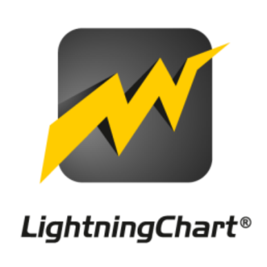 LightningChart .NET v.10.2.1已经发布了!