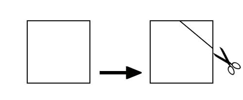 用剪刀把一张正方形的纸按下图剪掉一个角后，还剩（　）个角，有（　）个直角。