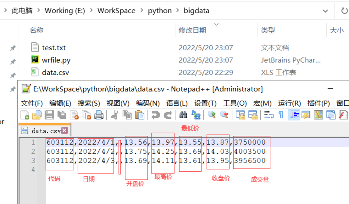 Python数据分析--Numpy常用函数介绍(2)-
